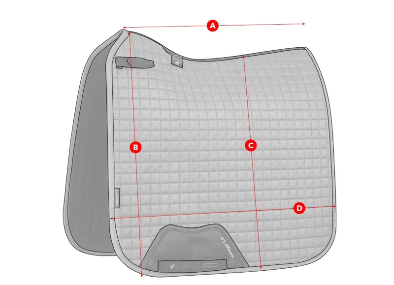 Lemieux Dressage Saddlecloth Size Guide